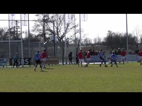 svDiemen D1-DOVO D1 6-2 samenvatting