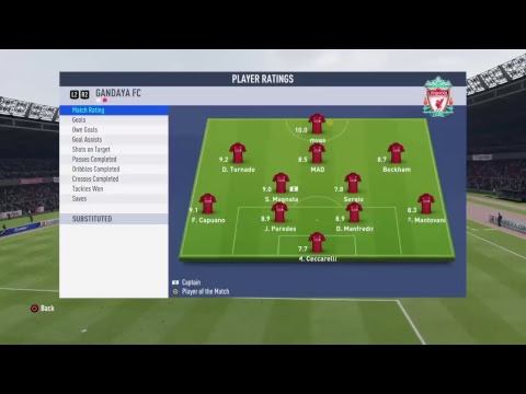 Gandaya FC vs Tha Crew FC - BBG Gaming MZ