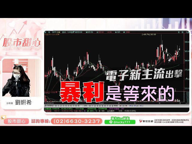 0503 - 暴利是等來的－電子新主流將輪番上陣！