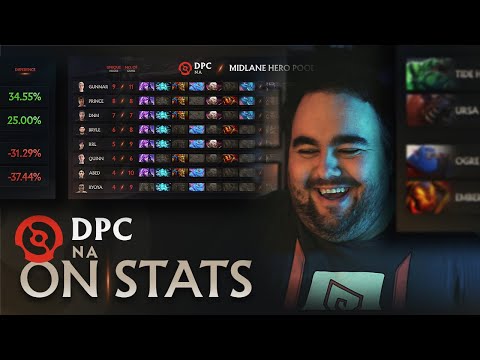 On Stats with Noxville - Midseason Meta | NA DPC League - Episode 1