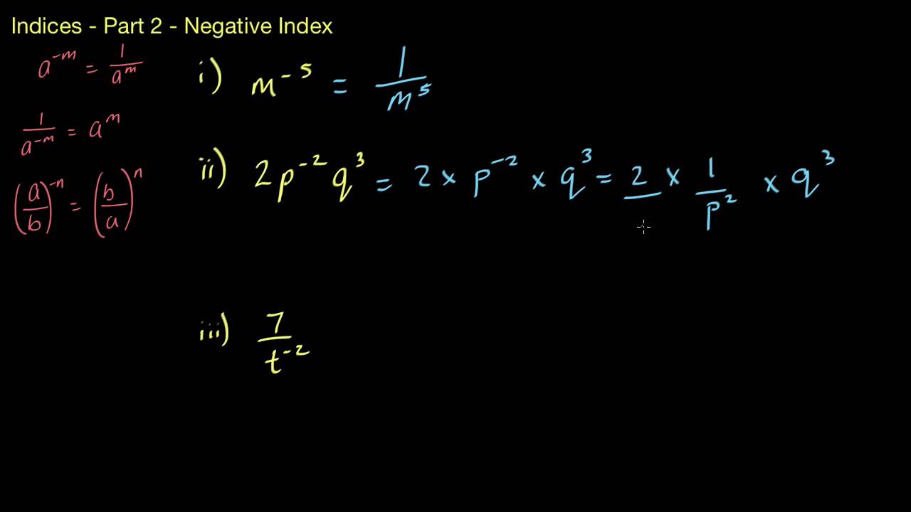 Indices/Exponents 2 - The Negative Index