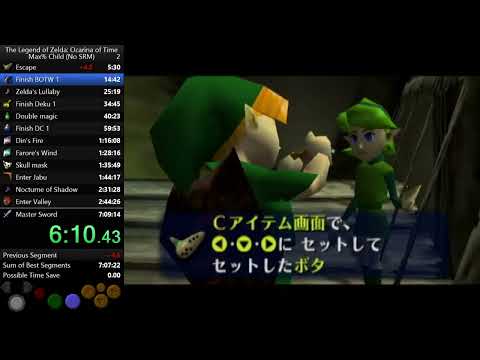 Max% Child No SRM 2021 05 13 in 5h 58m 33s by Shaggy3311 Mar 20 2021