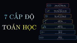 7 Cấp Độ Toán Học: Bạn Đang Ở Đâu?