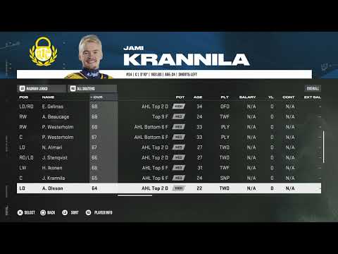 NHL 26 Rauman Lukko Overall Player Ratings