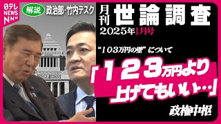 【政治解説】政権中枢「123万円より上げてもいい」発足4か月ですでに「石破さんで参院選は戦えない」との声も…。 2025年1月最新世論調査解説