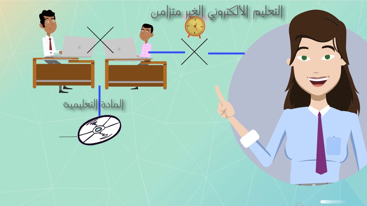التعليم الإلكتروني غير المتزامن — دليل شامل