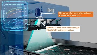 BAS® NIRVIS Universal NIR + RGB Sensors Based Optical Sensor How It Works Animation