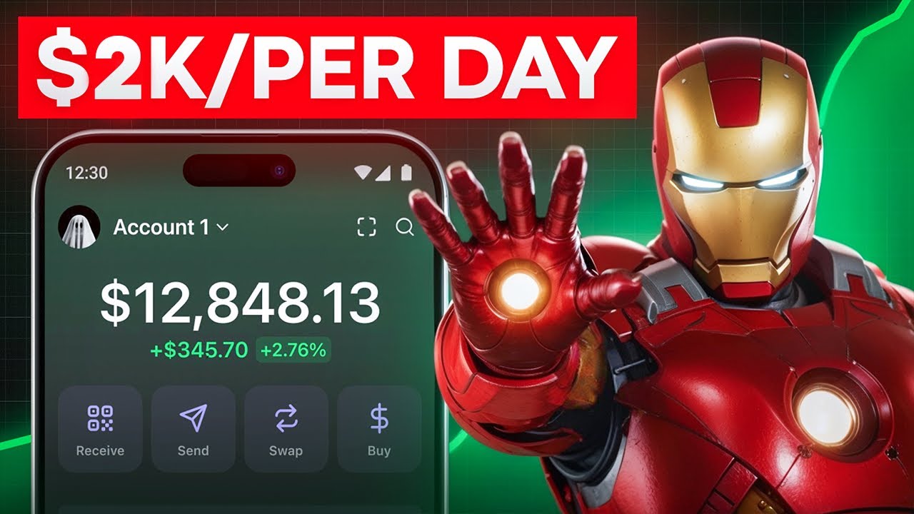 BEST Filters For Making 2000$ DAILY Off Memecoins [94.9% WINRATE]