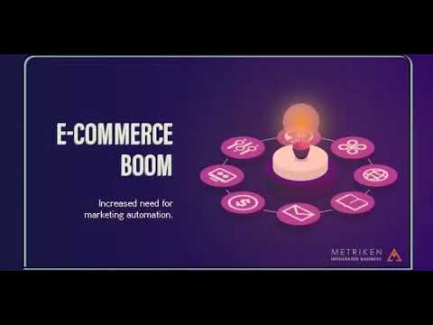 Digital Marketing Trends in 2020