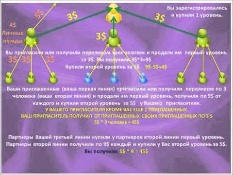 ПАЛЮ ТЕМУ - НЕ ЗЕВАЙ!!!