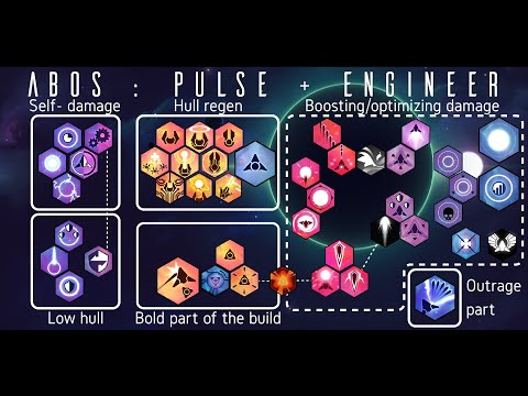 Nova Drift : the pulse ABOS build