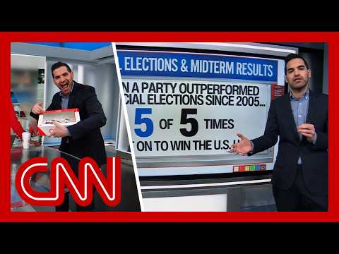 哈利·安騰本週的數字分析！28分鐘帶你看透！ (28 minutes of Harry Enten running this week's numbers)