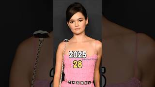 Big Time Rush (2009) Cast Then And Now #thenandnow #cast #bigtimerush #evolution