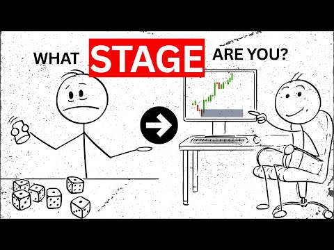 What Stage Are YOU In? The Secret Evolution of Every Trader