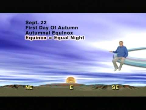 Jack Horkheimer Star Gazer  Dec. 14 -20, 2009