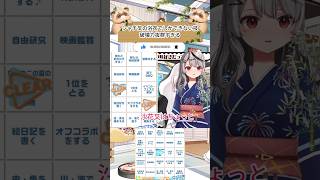 シャチ叉の浴衣でしかできない技破壊力抜群すぎる【沙花叉クロヱ/ホロライブ】#またまたさかまた #kazamatchach
