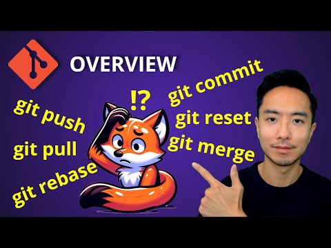 Git Overview