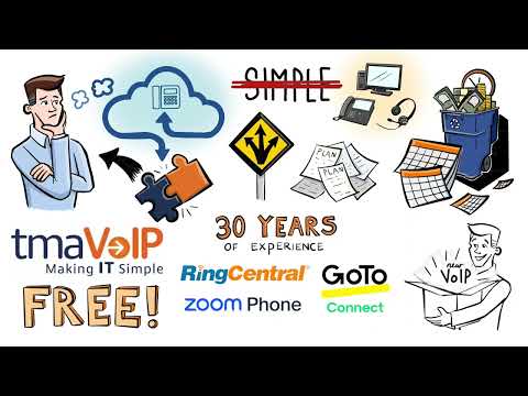 Best VoIP phone systems for business 2026