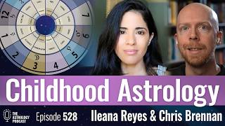 Childhood Astrology Through the Twelve Houses