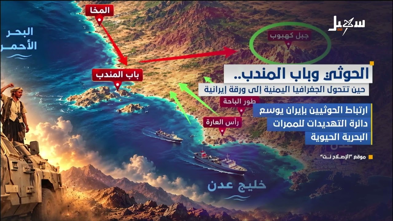 الحوثي وباب المندب .. حين تتحول الجغرافيا إلى ورقة إيرانية