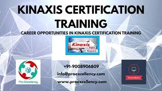 KINAXIS RAPIDRESPONSE MASTERCLASS | Learn Rapid Response in 30 MINS