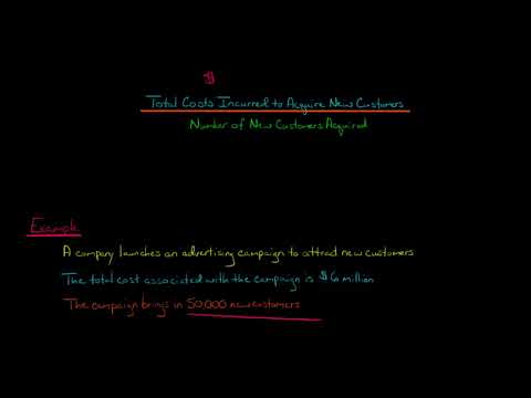 How to Calculate the Cost to Acquire a Customer CAC