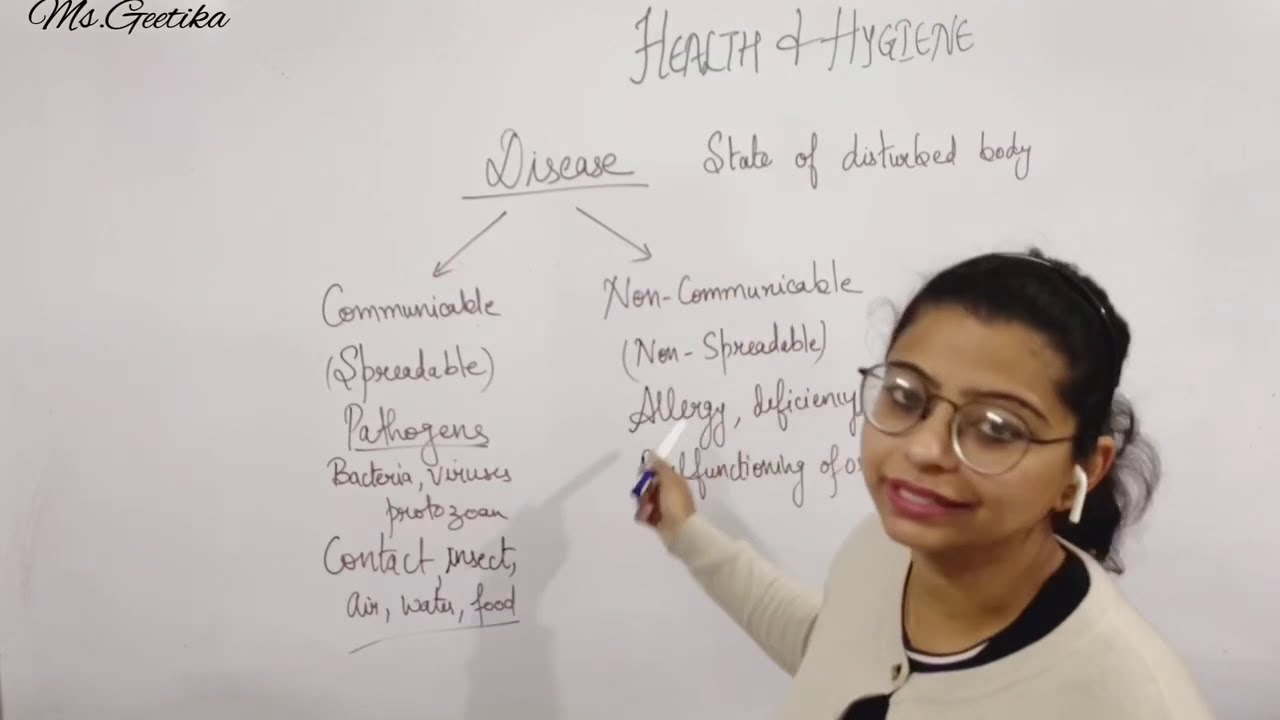 Ch-8, Health & Hygiene (lecture-1)