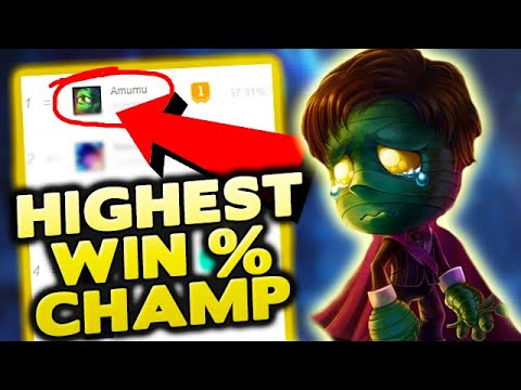 ABUSE THIS WHILE YOU CAN! How to Play the Highest Win% Champion in Season 11 (WILL 100% GET NERFED)