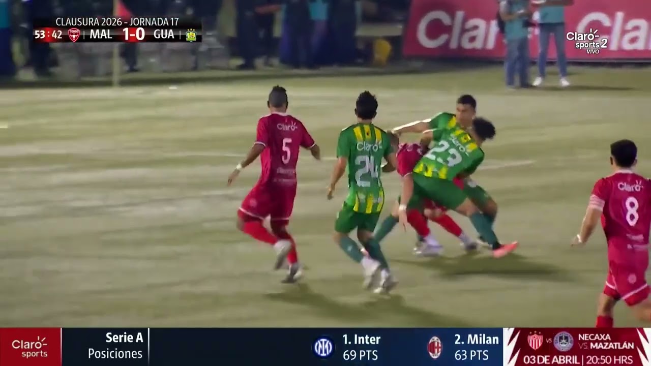 Deportivo Malacateco vs Deportivo Guastatoya Highlights