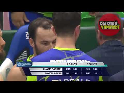 Gianmarco Pozzecco bestemmia durante il time out