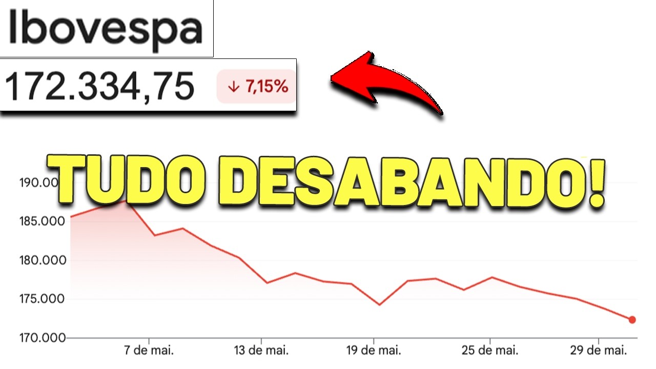 🚨HORA DE COMPRAR AÇÕES? BOLSA CORRIGINDO, FLUXO ESTRANGEIRO, DADOS e mais