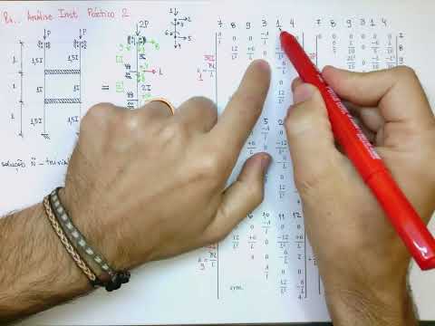 Aula 10.4: An. Matricial de Instab. de Corpos Deform. - Ex.: Pórtico 2