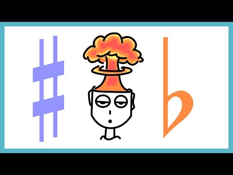 Sharps (♯) and Flats (♭)