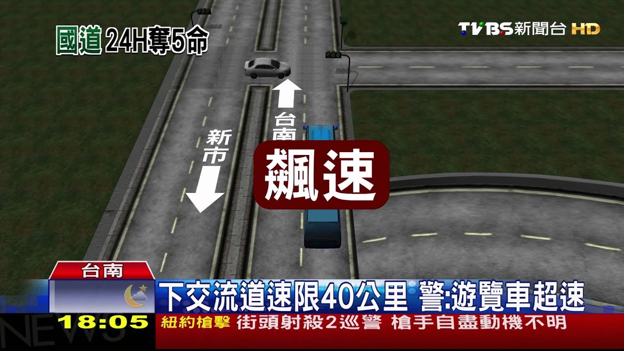 遊覽車超速撞轎車！3死2重傷　2家庭破碎