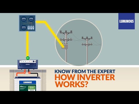 How Inverter Works? Find Out from Luminous Experts | Luminous