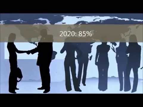 Customer Journey Mapping, was ist das?