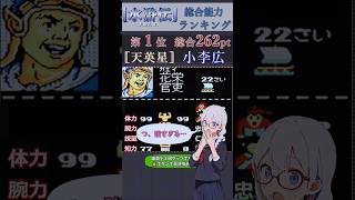 【小李広】花栄の能力　水滸伝~天命の誓い~のステータスから解説 #レトロゲーム #koei #pc88 #歴史 #pc98 #歴史 #ファミコン #steam #ゲーム実況 #voicevox