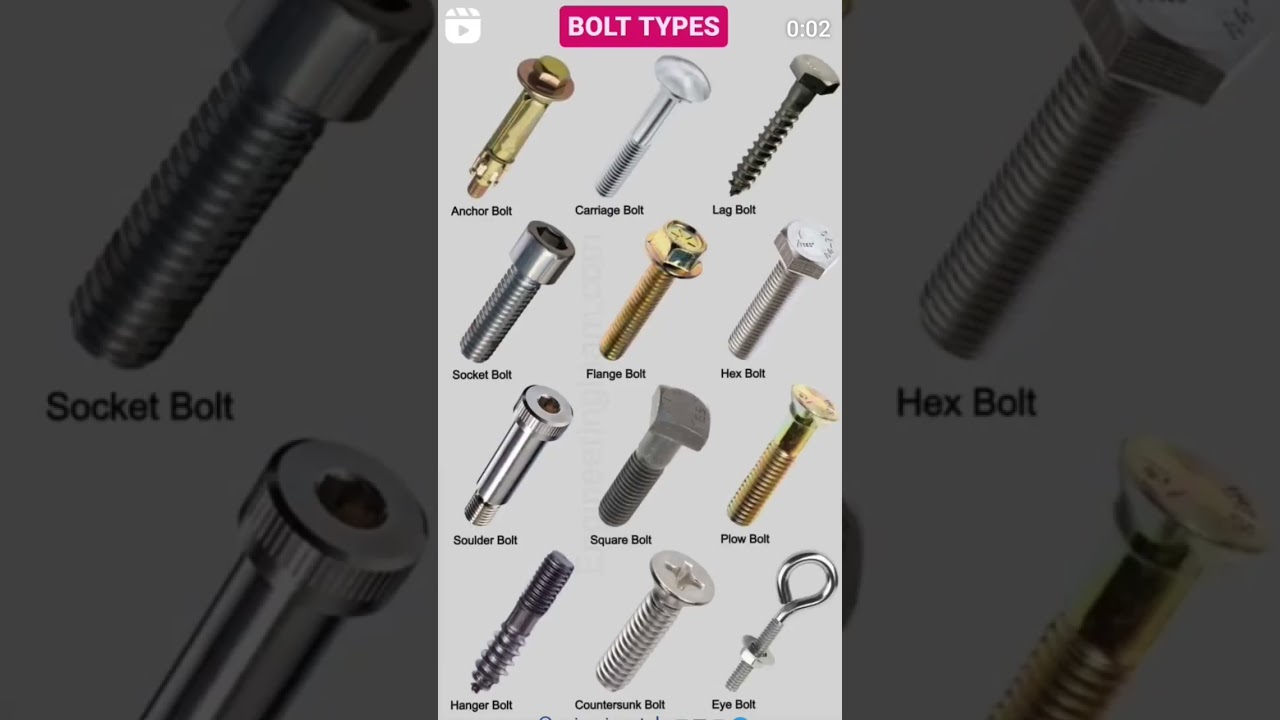 names of different types of Bolts.
