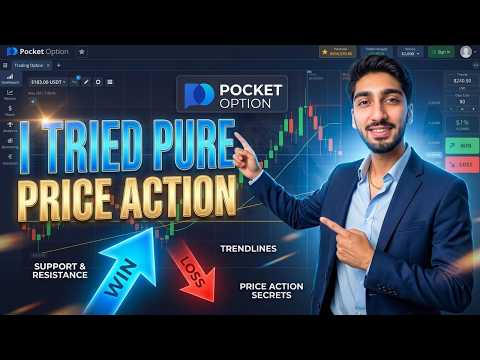 Pure Price Action 1-Minute Strategy