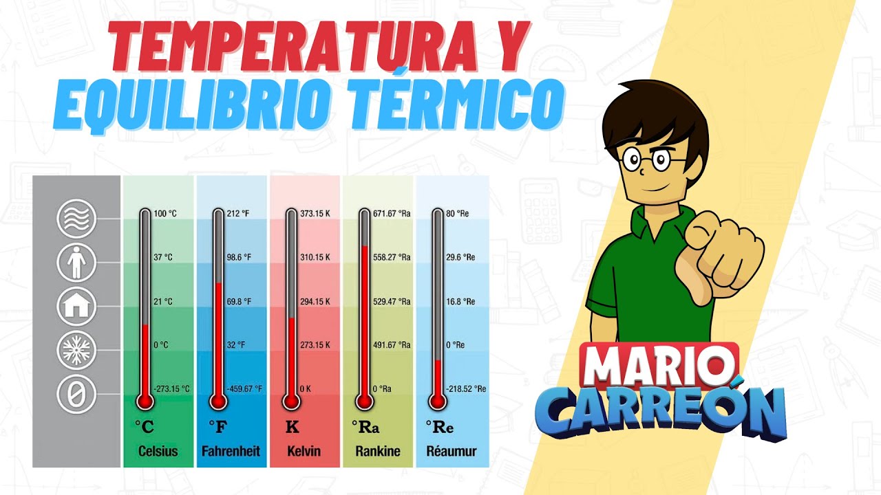 Temperatura y Equilibrio Térmico
