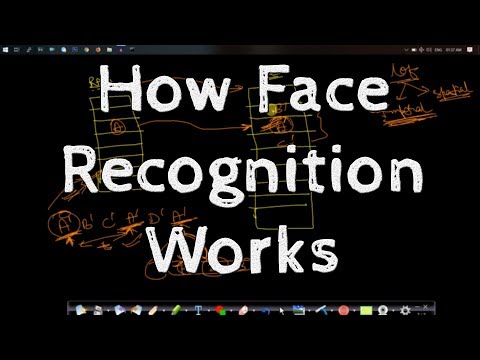 What is Face Recognition | How Face Recognition works | Applications of Face Recognition