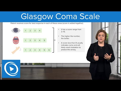 Glasgow Coma Scale – Med-Surg Nursing | Lecturio
