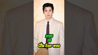 Download lagu My ID is Gangnam Beauty (2018) Cast Then and Now | How They’ve Changed!  #kdrama #chaeunwoo  #shorts mp3