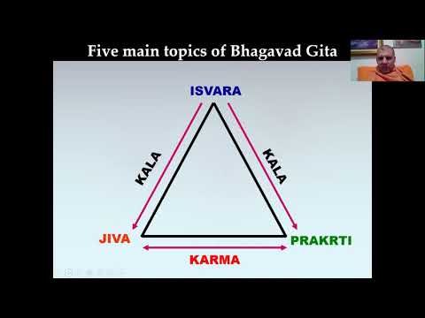 Bhakti Rasayana Sagar Swami | Bhagavad Gita Overview, Chapters 1-6 (Part 1), 29.03.2020