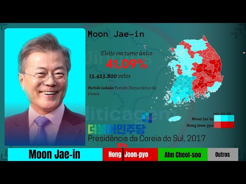 Jingle de Moon Jae-in - Presidência da Coreia do Sul 2017