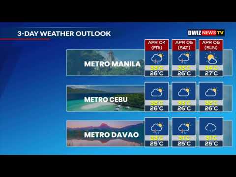 DWIZ NETWORK NEWS | APRIL 03, 2025