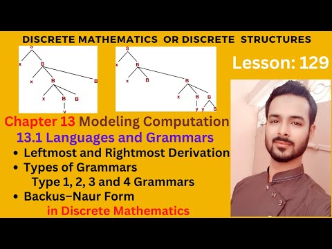 Lesson 00 Introduction to Discrete Mathematics | Recommended Books for Discrete Mathematics