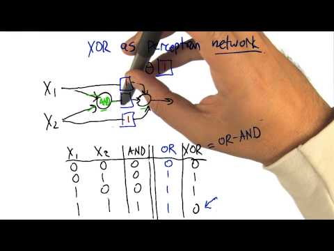 Supervised Learning Georgia Tech Machine Learning