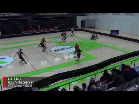 13.01.2018 IBK MedA - Ruoska