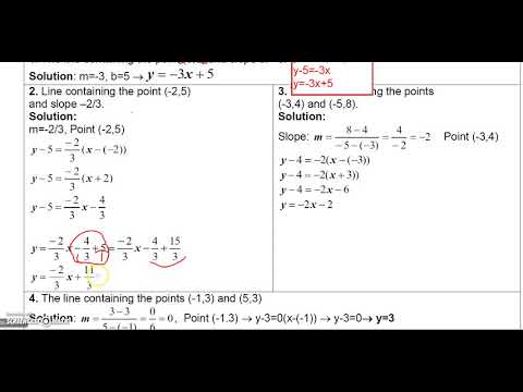 1 1 3 Finite Math   Point Slope Equation of a Line